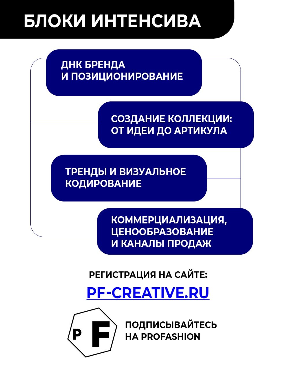 От философии к практике: четырехдневный интенсив по коммерческой моде от PROfashion в стенах МГУ М. В. Ломоносова